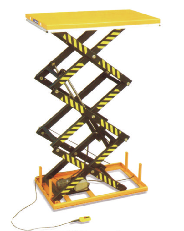 Tavola elevatrice stazionaria serie HWT