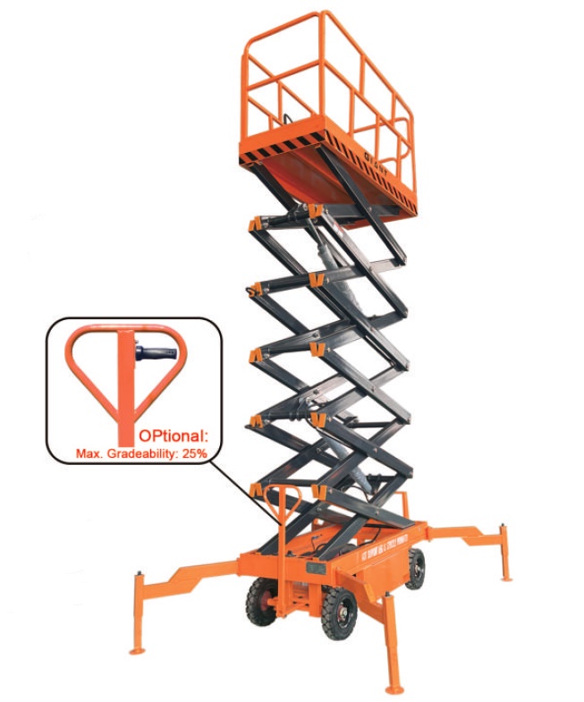 Piattaforma di lavoro elettrica-SJY-B